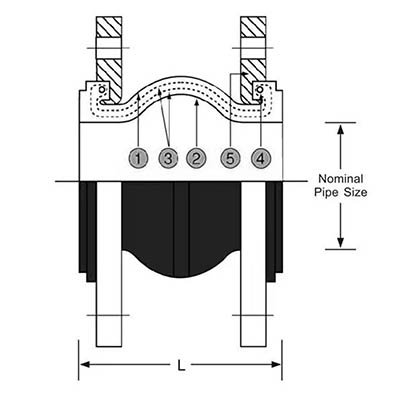 _0003_EJ01-Flange End 1